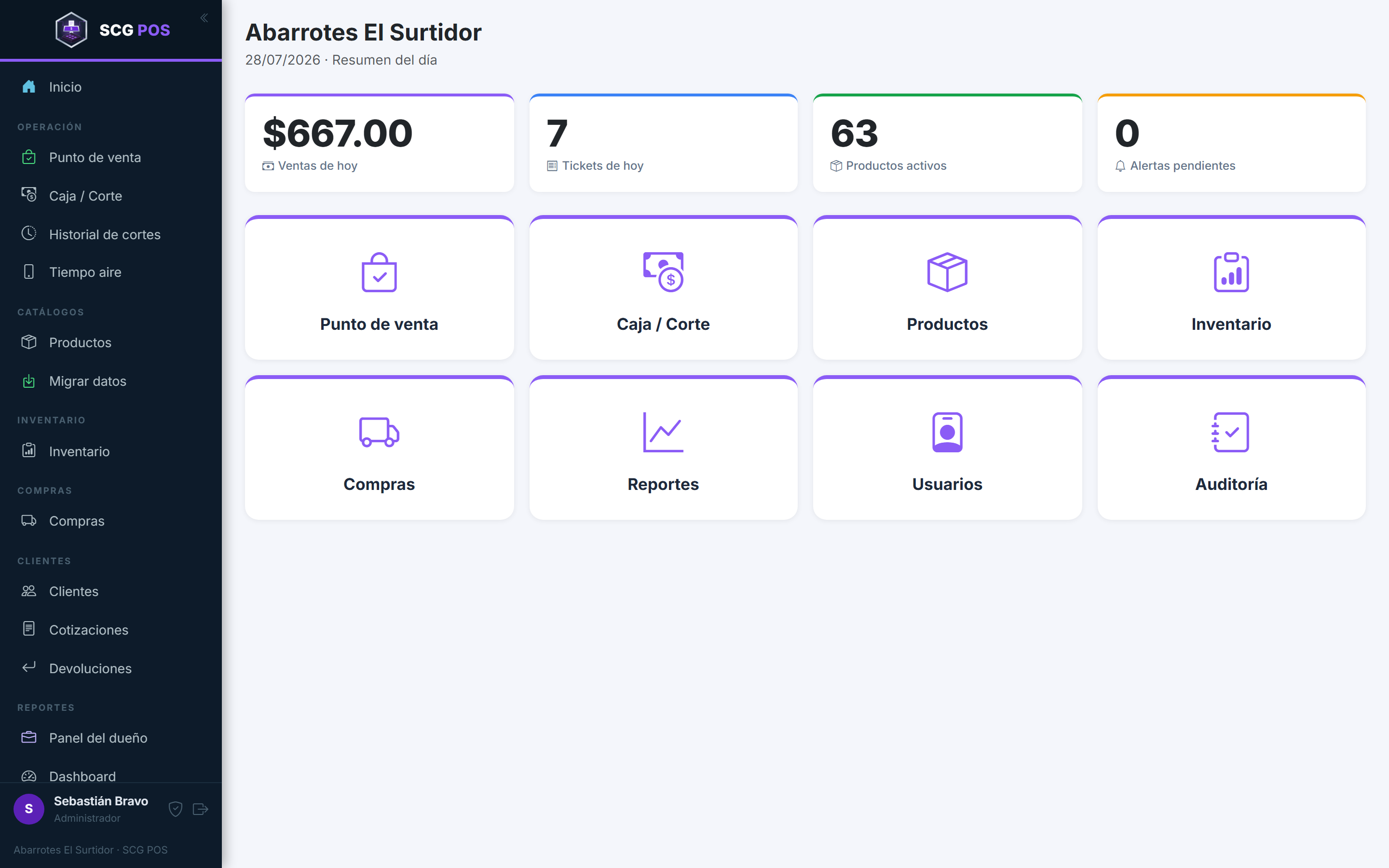 Tablero del día